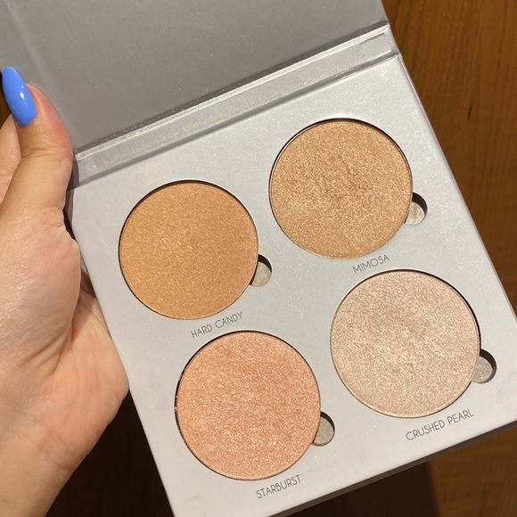 Anastasia Glow Kit - Gleam - Picture 3 of 3
